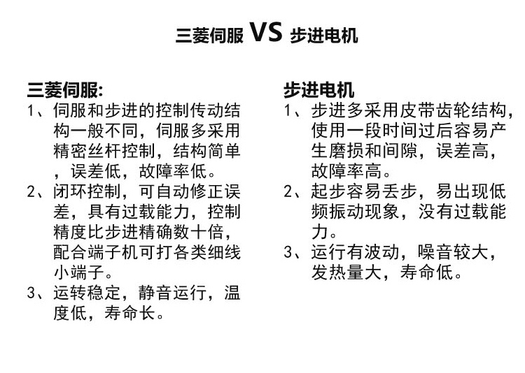 全自動五線單頭打端沾錫機