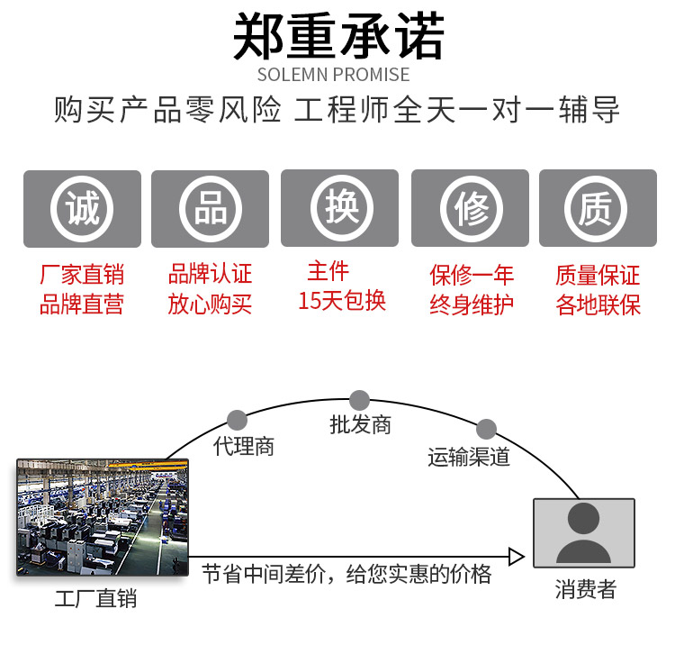 同軸電纜剝線機