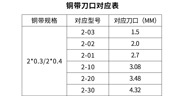 自動銅帶機(jī)